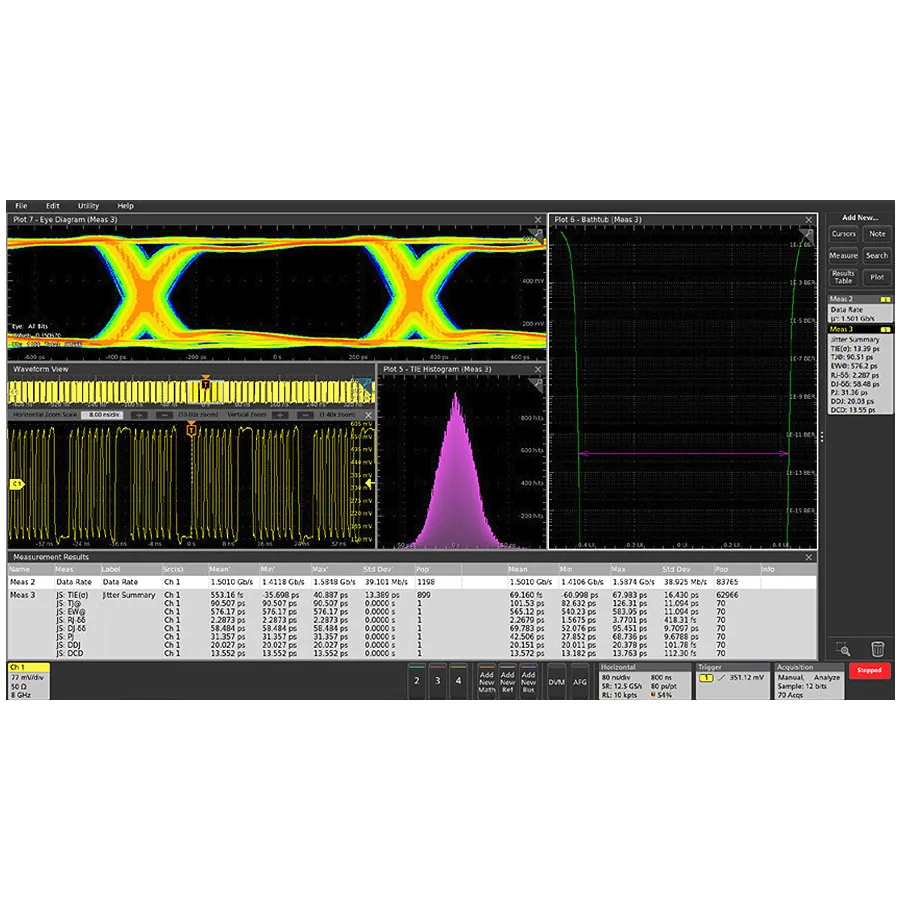 Licenční software Tektronix TEKSCOPE-PRO-PWR Pro Power