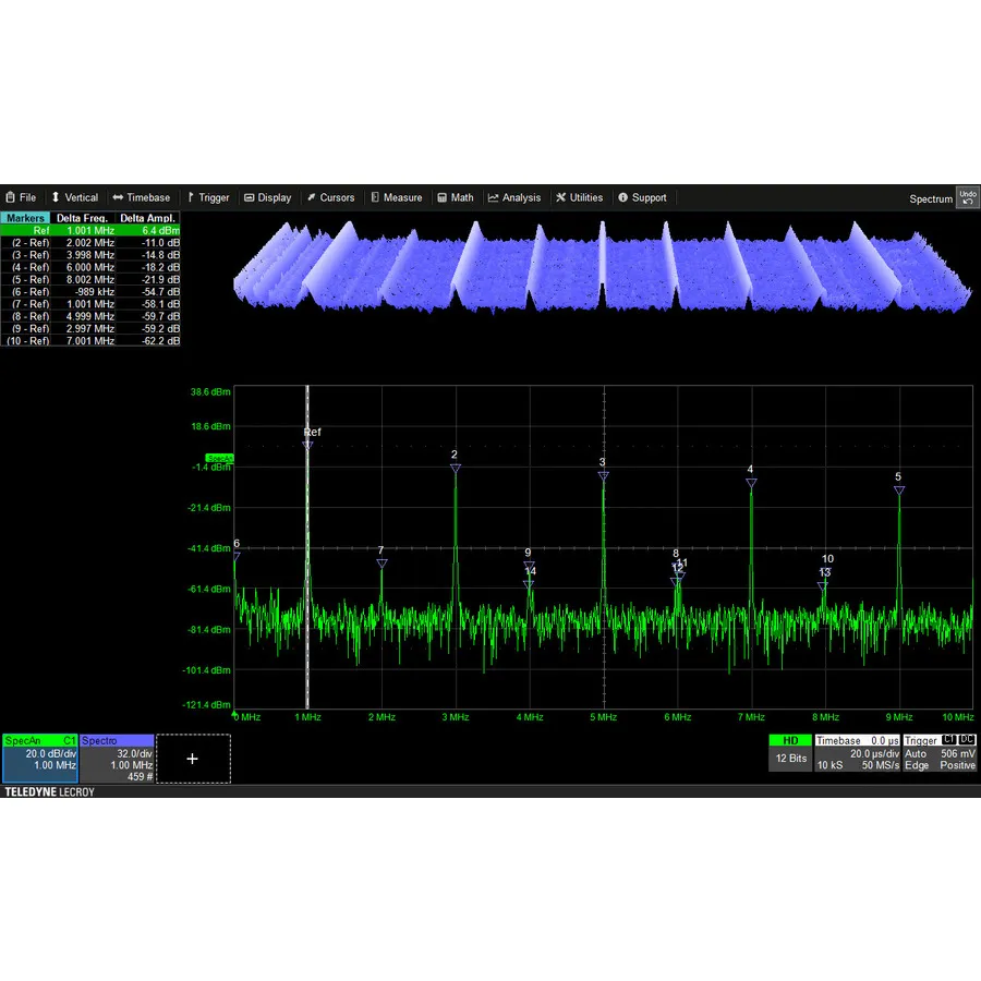 Teledyne LeCroy HDO4K-SPECTRUM-1 Možnost spektrálního analyzátoru