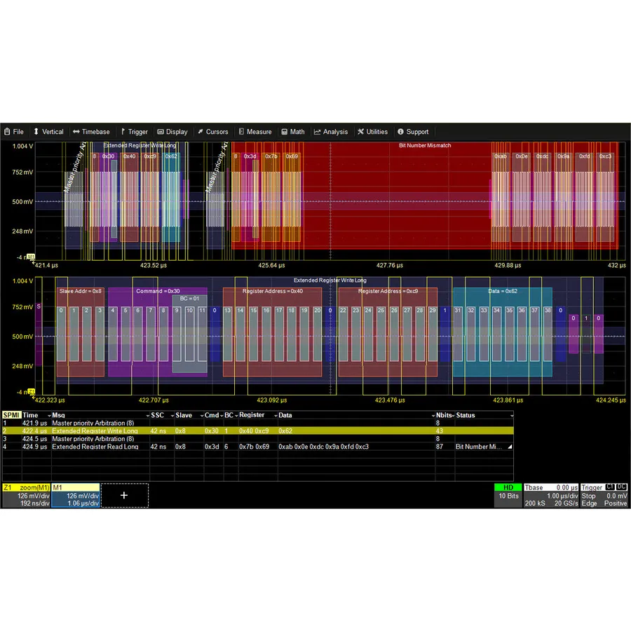 Teledyne LeCroy HDO4K-USB2BUS TD Možnost aktivace a dekódování USB 2.0 Bus
