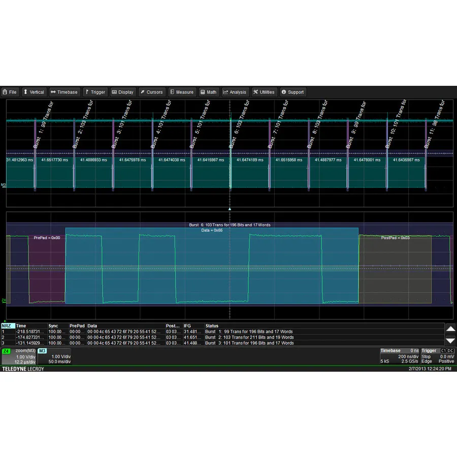 Teledyne LeCroy WS3K-AUDIOBUS TD možnost spouštění a dekódování AudioBus