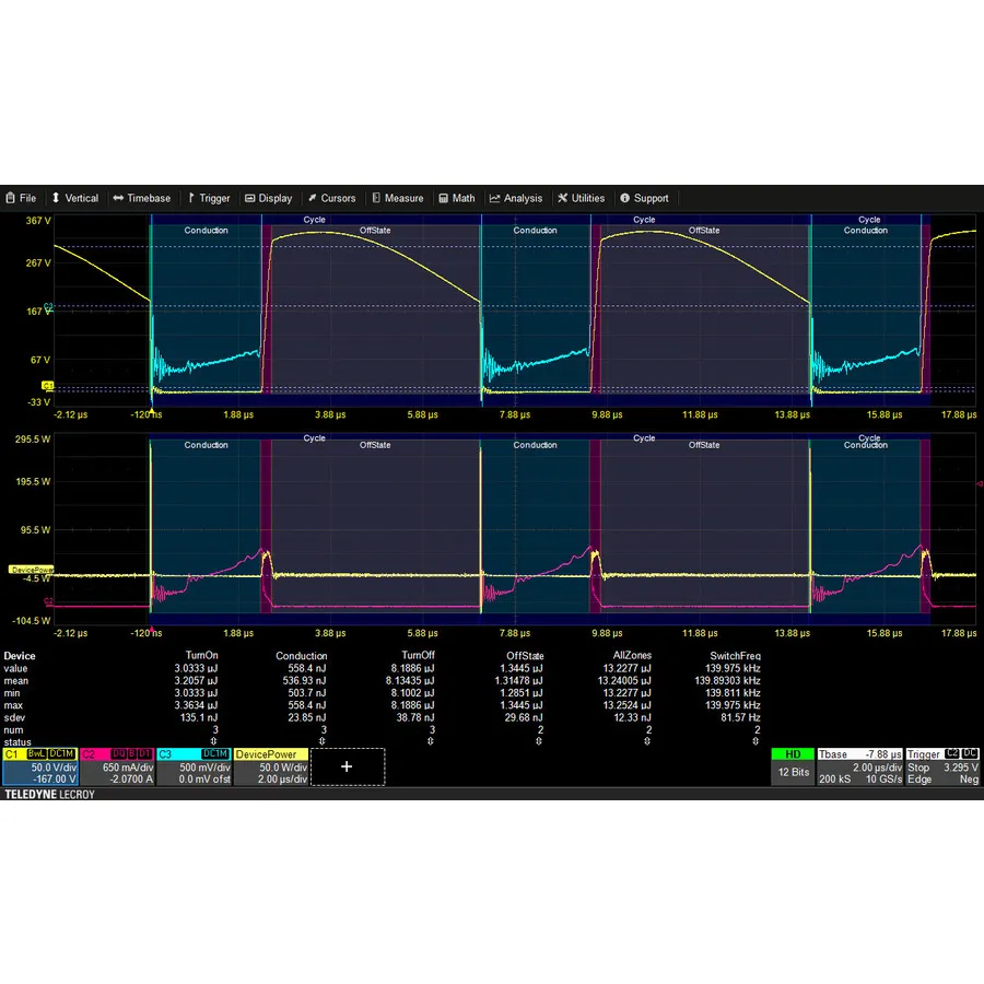Teledyne LeCroy WS3K-PWR - Možnost analýzy výkonu