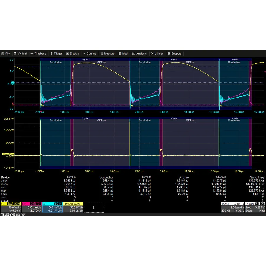Teledyne LeCroy WS4KHD-PWR - Možnost analýzy výkonu