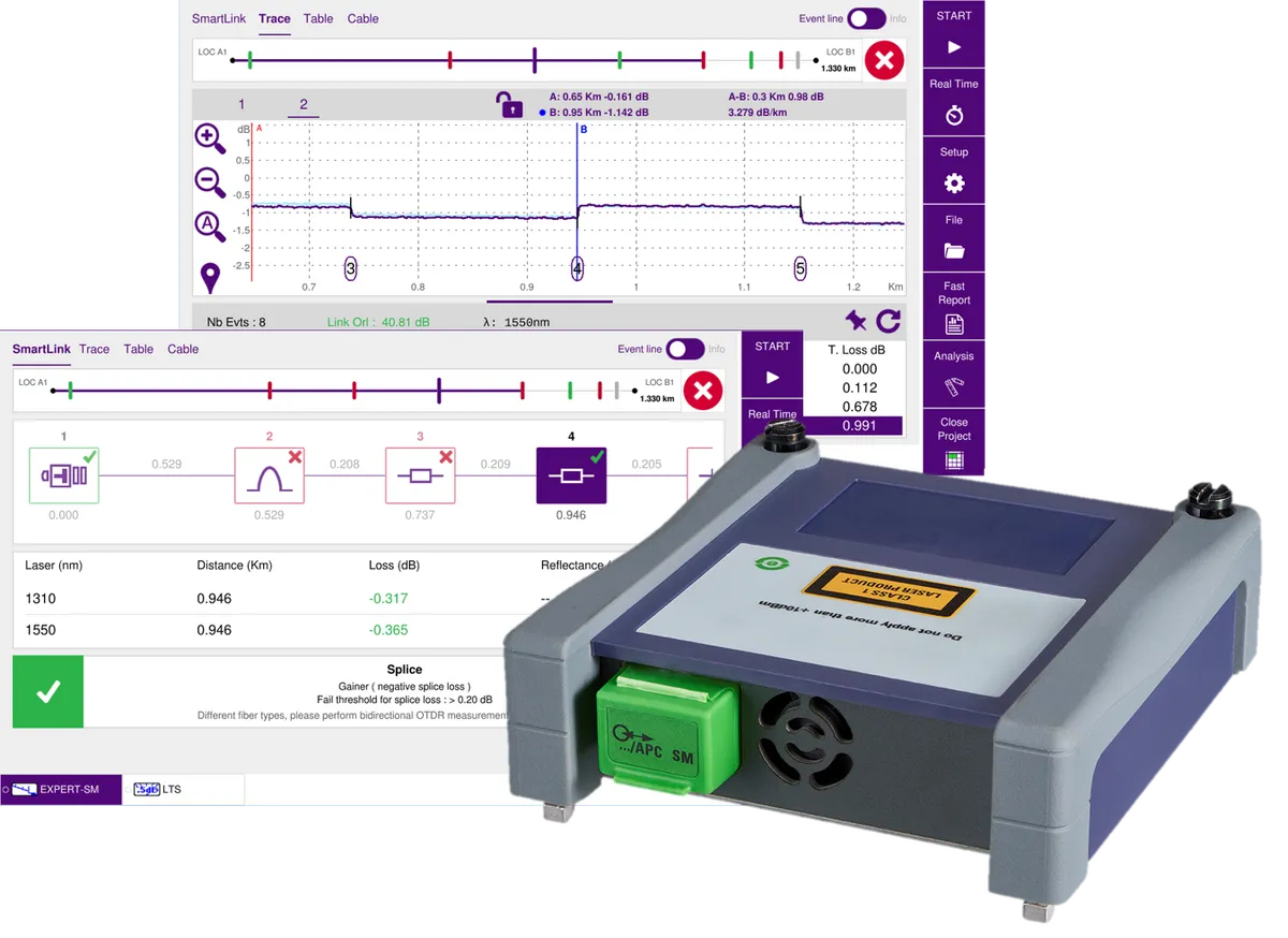 Viavi E4136B-APC OTDR modul