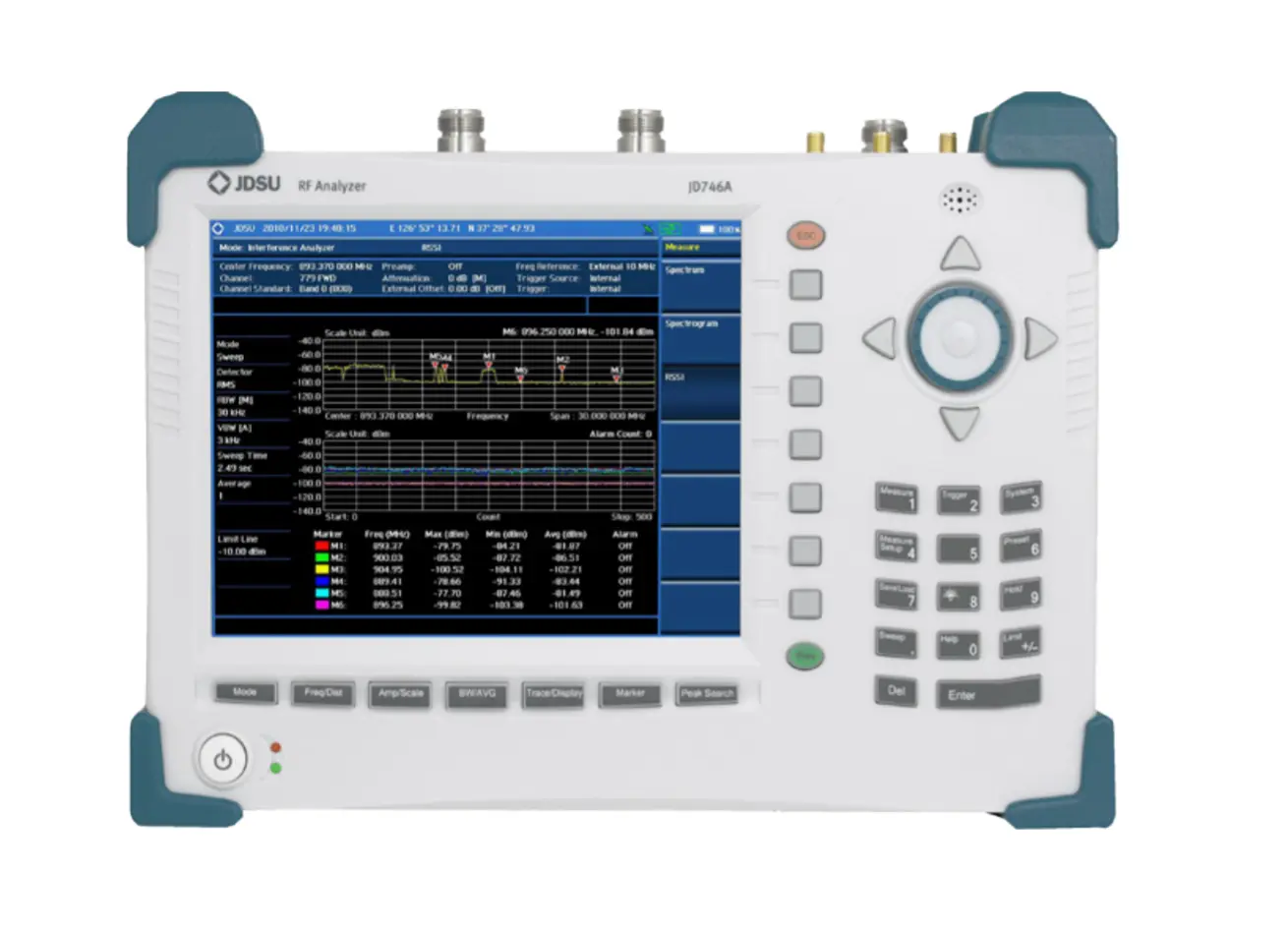 Viavi JD746A RF Analyzátor