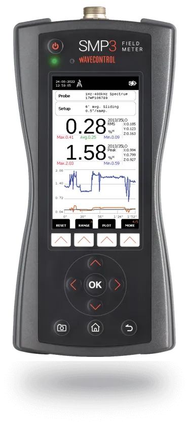 Wavecontrol SMP3 měřidlo elektromagnetického pole